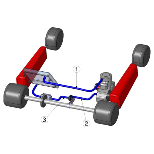 Kit de Mangueras de Silicona OK/OK-N
